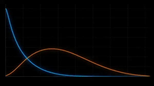 ARA-290 plasma half-life and pharmacodynamic effect curve concept 